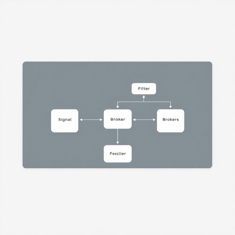 Minimal-UI pipeline mockup showing signal, filter, and broker nodes in a slate-and-white palette